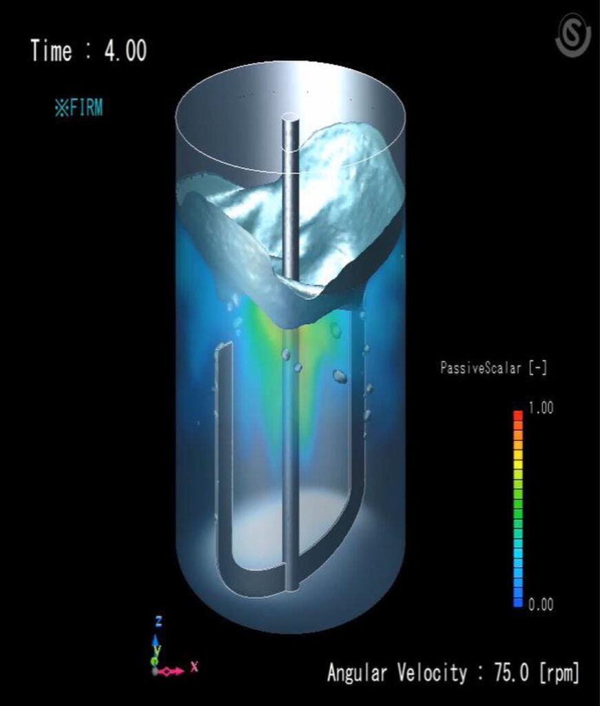 simulación CFD